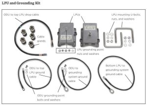 Cambium LPU and Grounding Kit