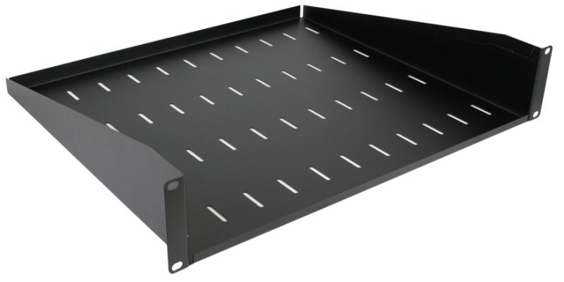 Support Board