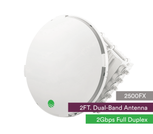 Siklu E-Band (80GHz) PTP link FDD 2Gbps. 2ft EXT Dual-Band antenna w/ 5GHz Failover Feed