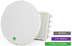 Siklu E-Band (80GHz) PTP link FDD 10Gbps