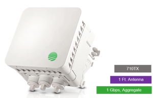 Siklu E-Band (70GHz) PTP link TDD 1Gbps aggregate. 1 ft EXT Antenna