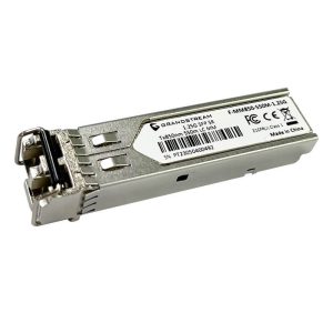 Grandstream Enterprise Multi-Mode SFP
